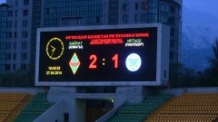 Отчет о матче Премьер-Лиги «Кайрат» — «Иртыш» 2:1